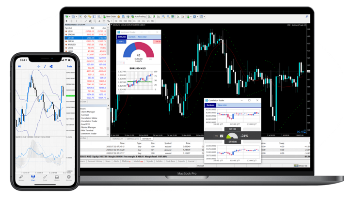 Understanding the Key Benefits of Using MetaTrader 4 WebTrader